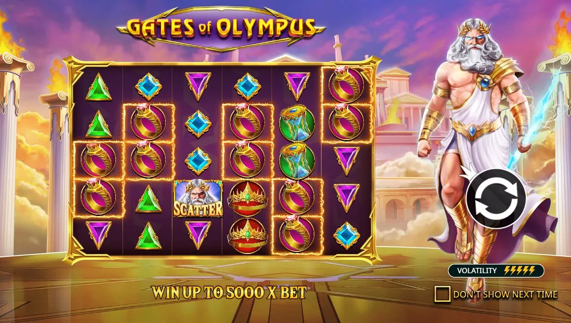 The Best Places to Play Gates of Olympus in Canada